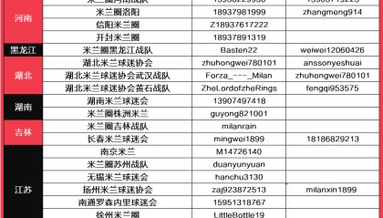 MK体育登录入口-河南丨米兰圈河南战队的学习时间|中场艺术与球队大脑